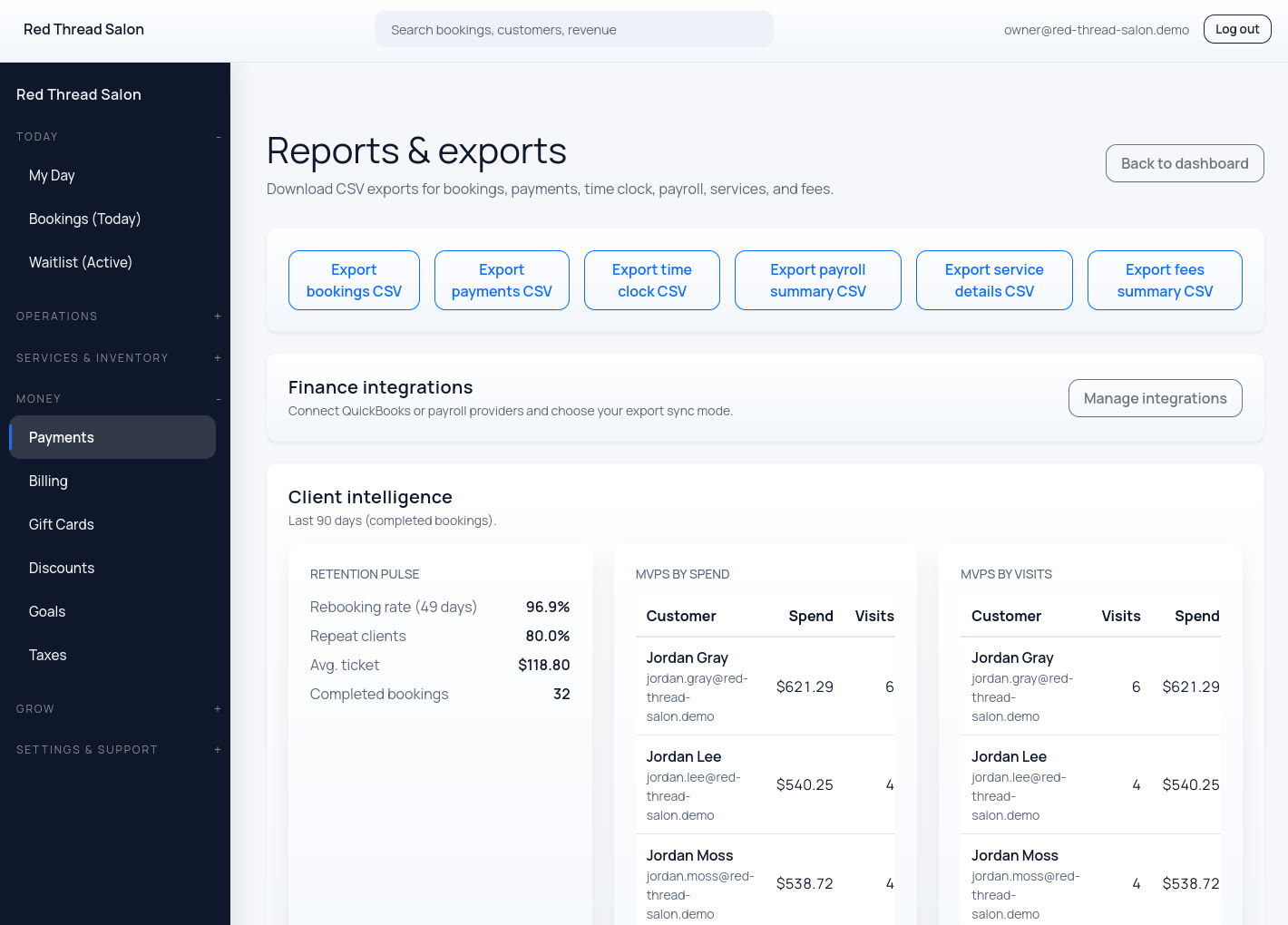Payments and revenue reports dashboard